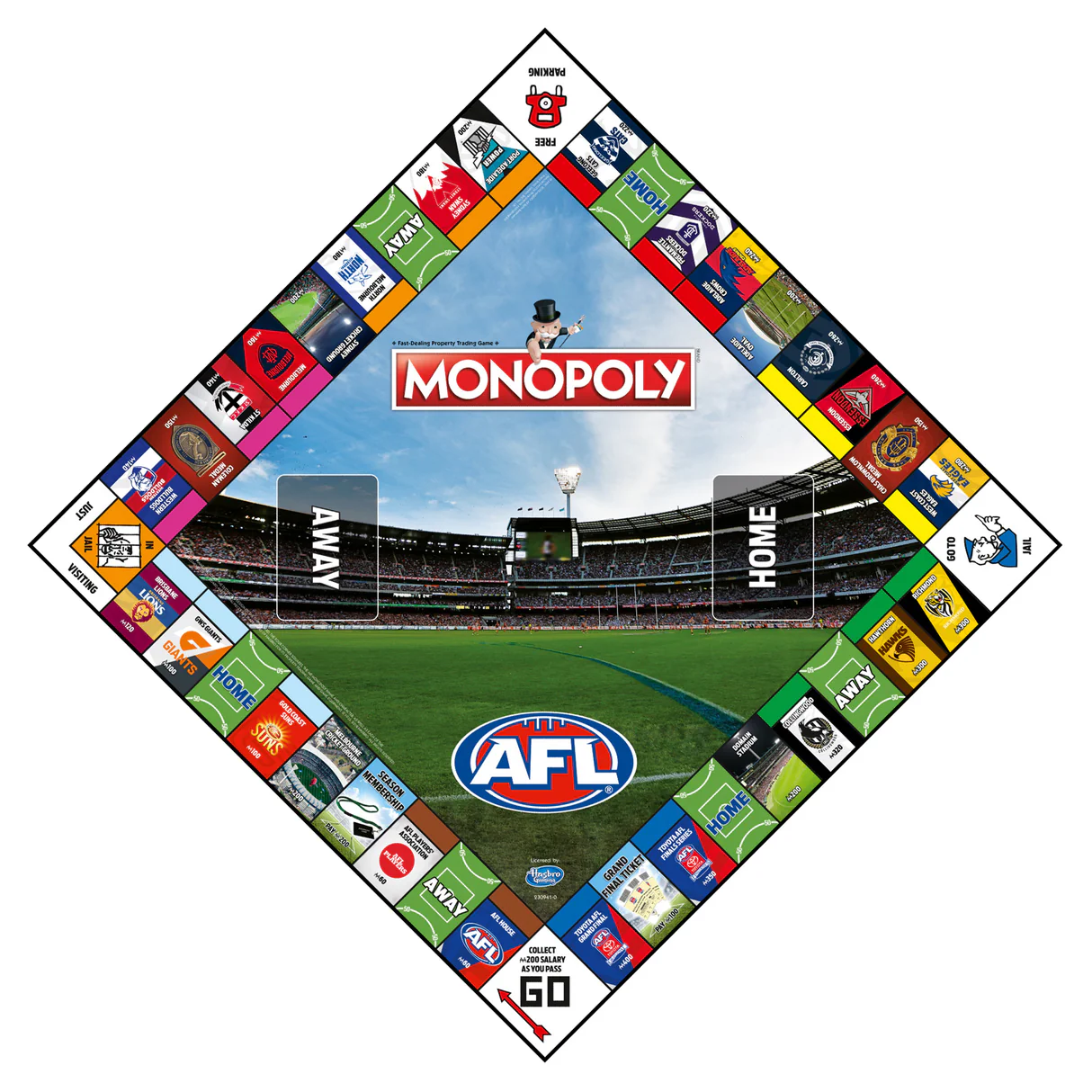 Monopoly AFL Edition 6 Monopoly AFL Edition