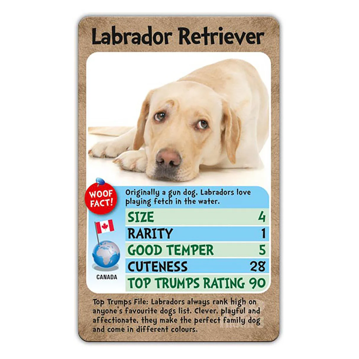 Top Trumps Dogs Card Game 6 Top Trumps Dogs Card Game