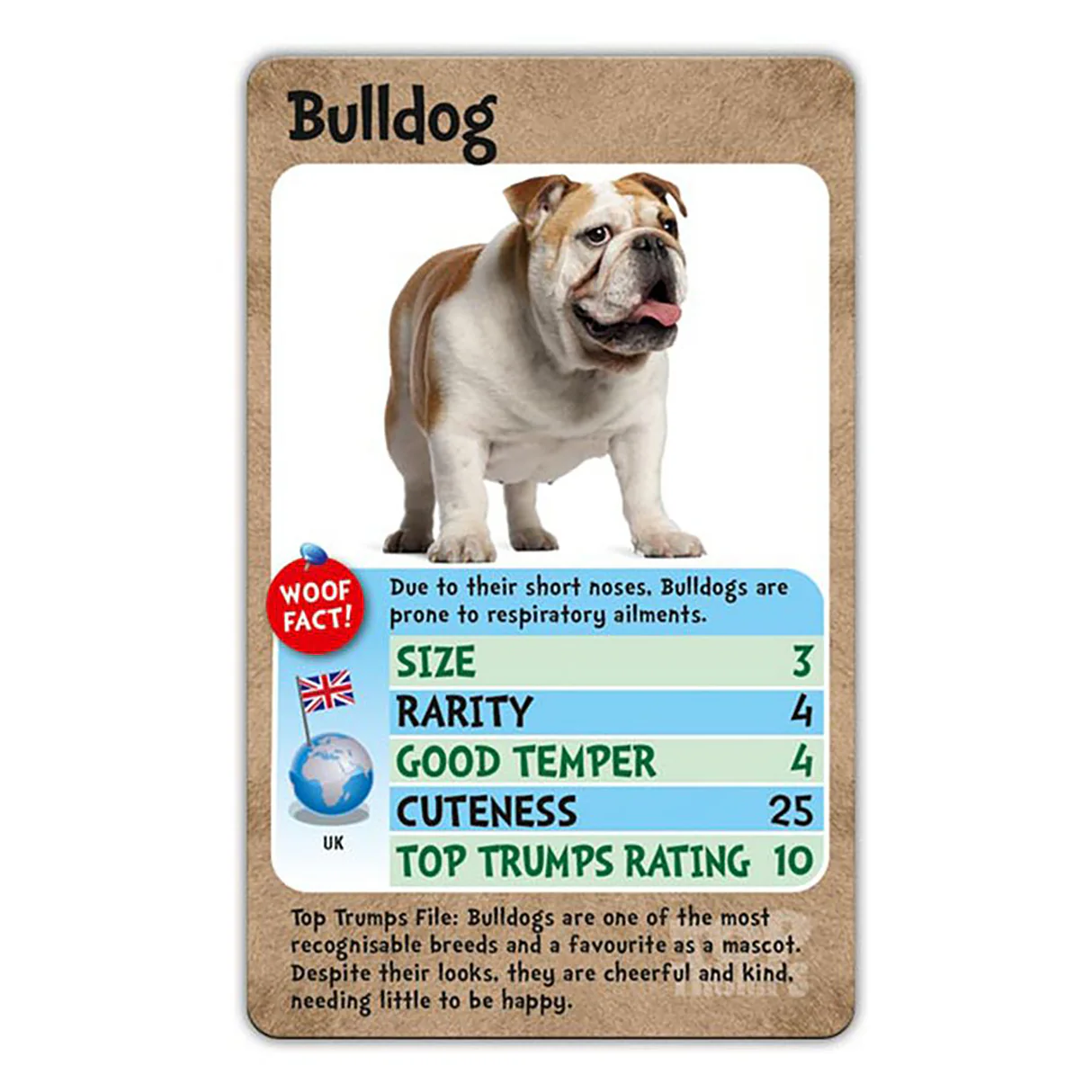 Top Trumps Dogs Card Game 8 Top Trumps Dogs Card Game